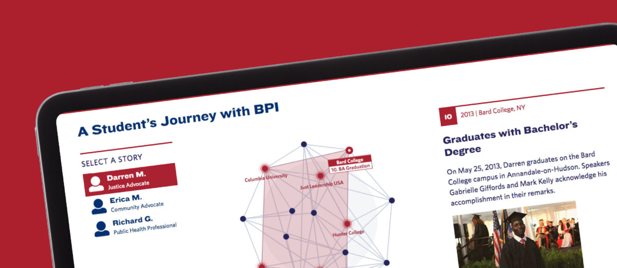 iPad showing interactive graphic titled 