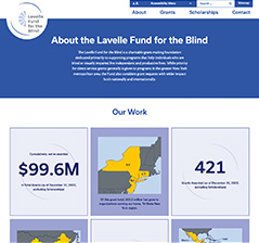 Lavelle Fund website homepage.