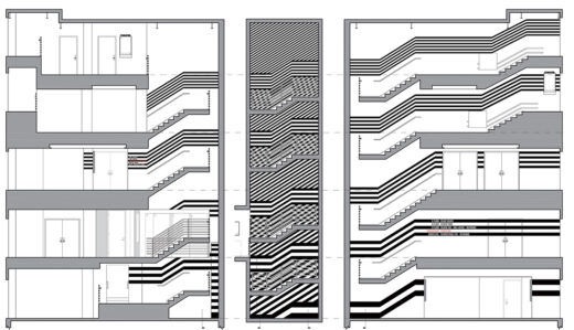 Diagram of the supergraphic.